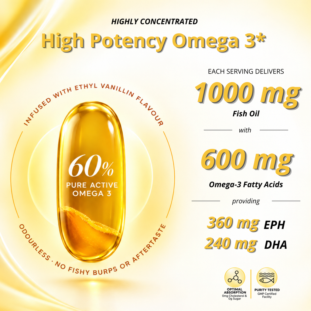 NutraEver Rich Omega Fish Oil 1000mg | EPA + DHA Softgels | B1G1