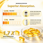 NutraEver Rich Omega Fish Oil 1000mg | EPA + DHA Softgels | B1G1