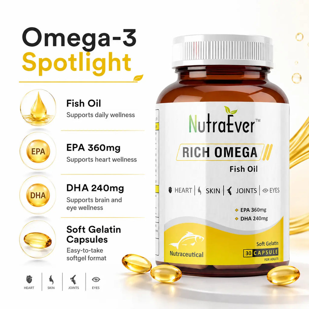 NutraEver Rich Omega Fish Oil 1000mg | EPA + DHA Softgels