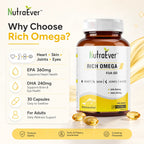 NutraEver Rich Omega Fish Oil 1000mg | EPA + DHA Softgels