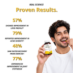 NutraEver Rich Omega Fish Oil 1000mg | EPA + DHA Softgels | B1G1