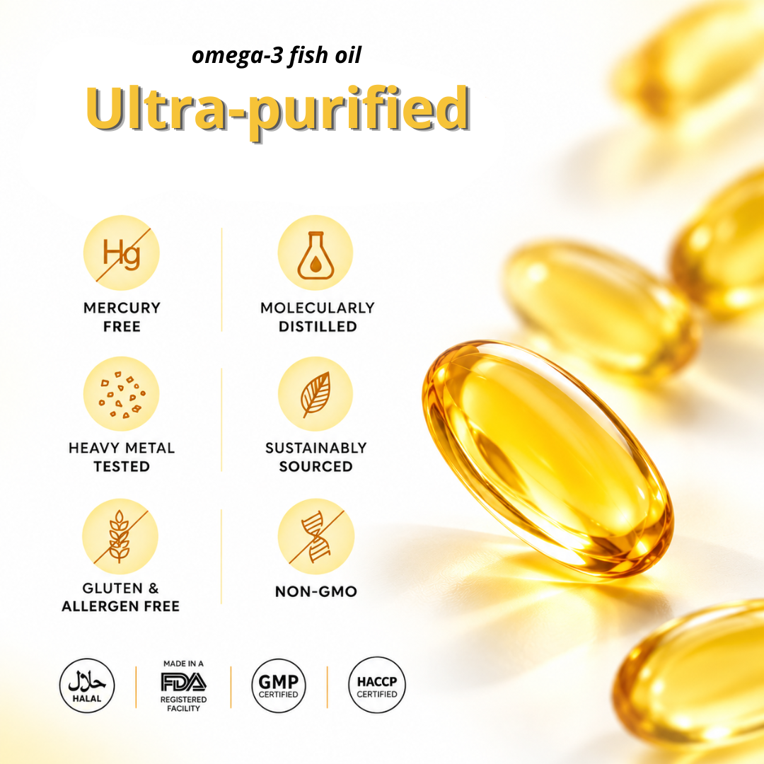 NutraEver Rich Omega Fish Oil 1000mg | EPA + DHA Softgels | B1G1