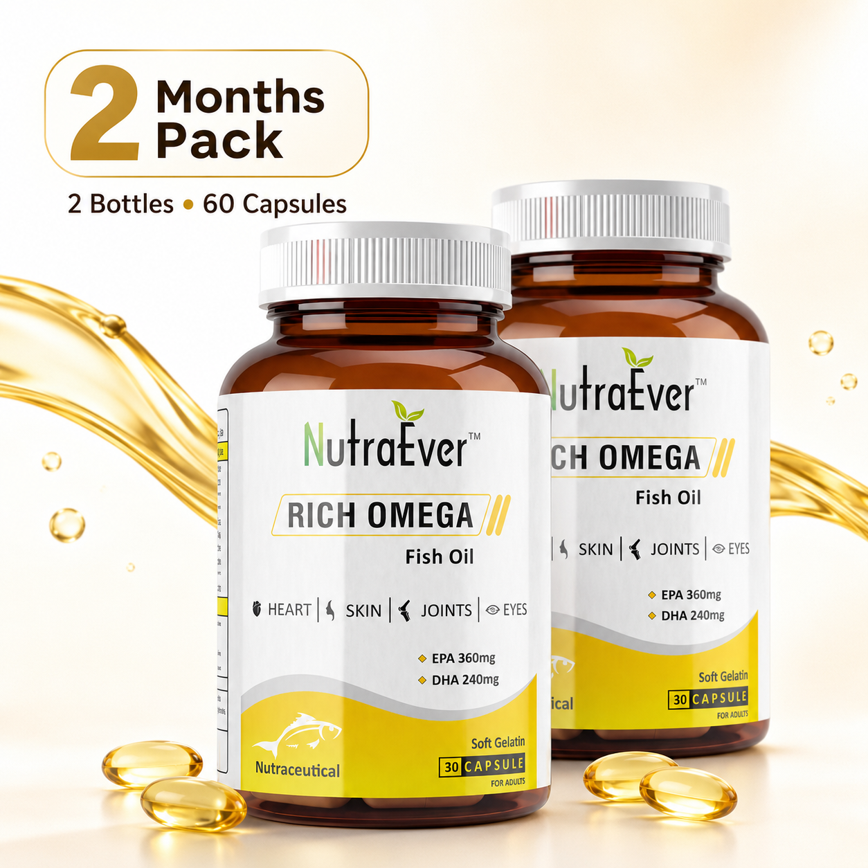 NutraEver Rich Omega Fish Oil 1000mg | EPA + DHA Softgels