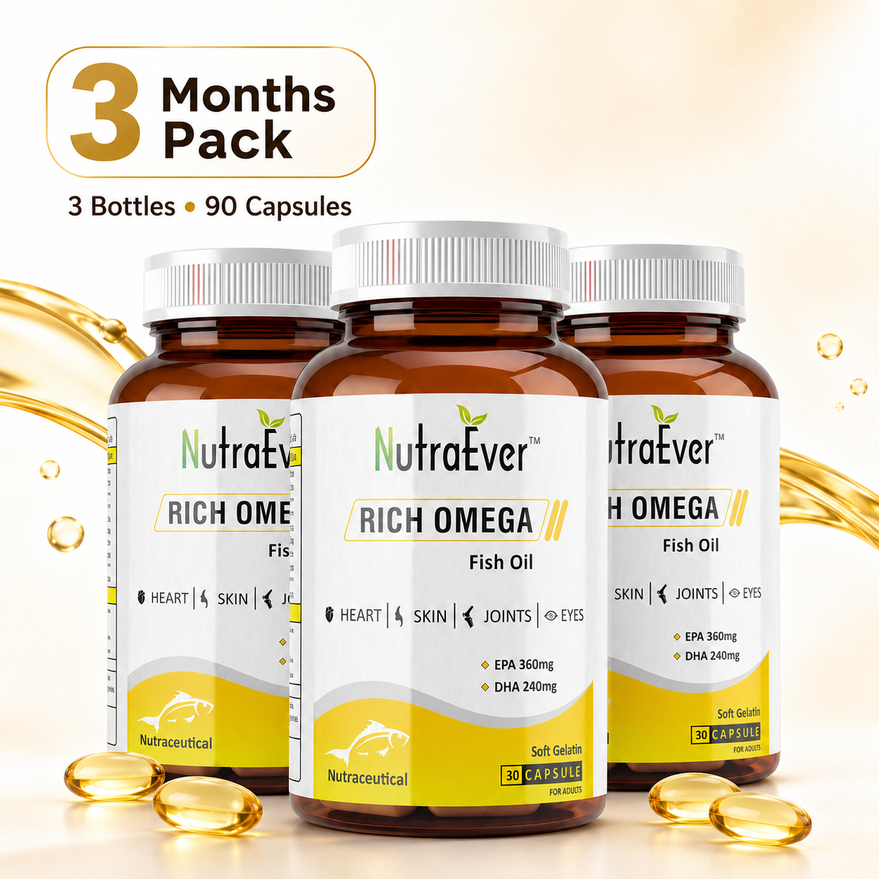 NutraEver Rich Omega Fish Oil 1000mg | EPA + DHA Softgels
